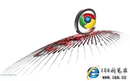 ȸȷٰChrome OS״չ