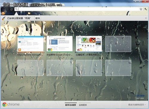 Լ֮ Chrome֮
