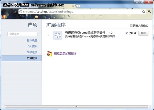 Լ֮ Chrome֮